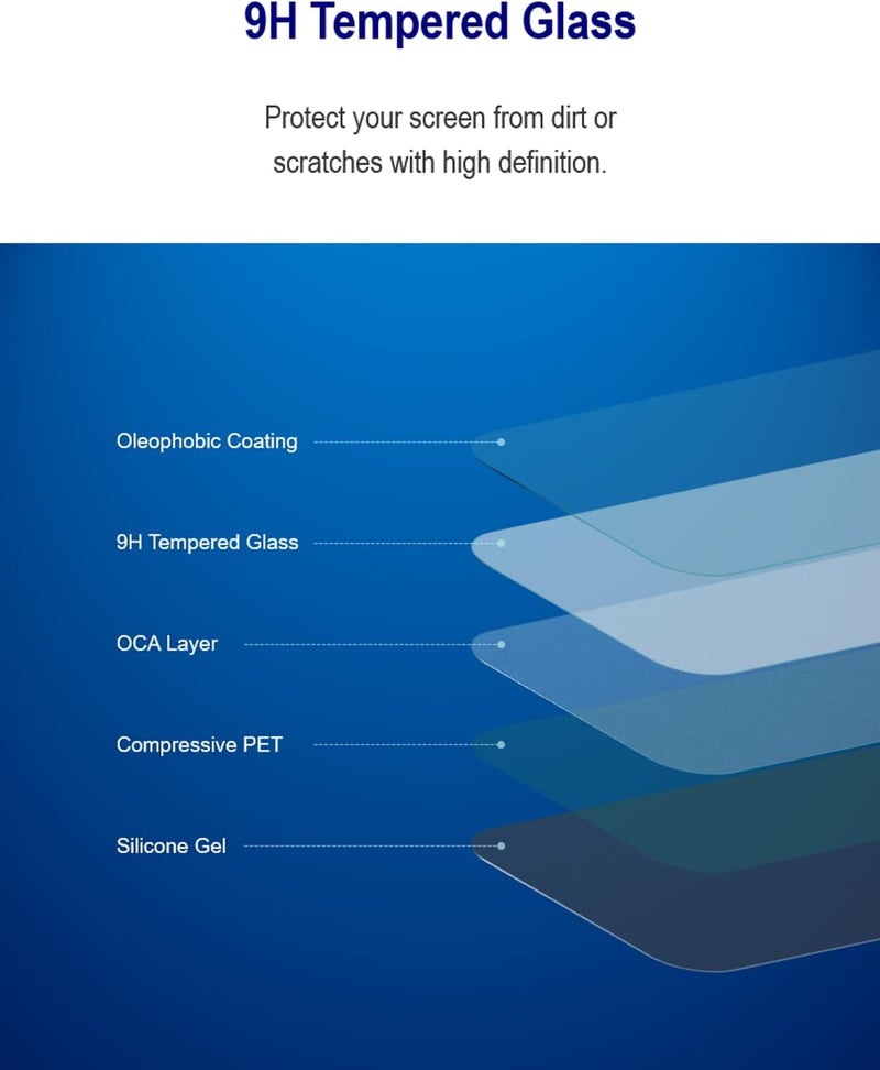 iDaPro Screen Protector for Nikon Z9 Z 9/Z8 Z 8/Z5II Z5 II/Z6II Z6 II/Z7II Z7 II + Top Screen [2+2 Pack] Tempered Glass Easy Installation - Image 5